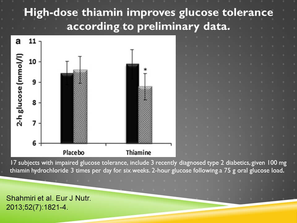 Dose of thiamine